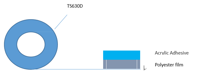 Độ dính ban đầu cao Băng Polyester màu xanh lam TS630D Băng dính nhiệt 3