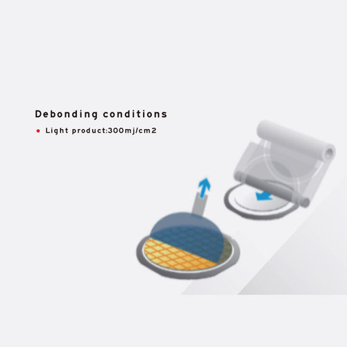 Tin tức công ty mới nhất về ứng dụng băng dính polyimide cho wafer